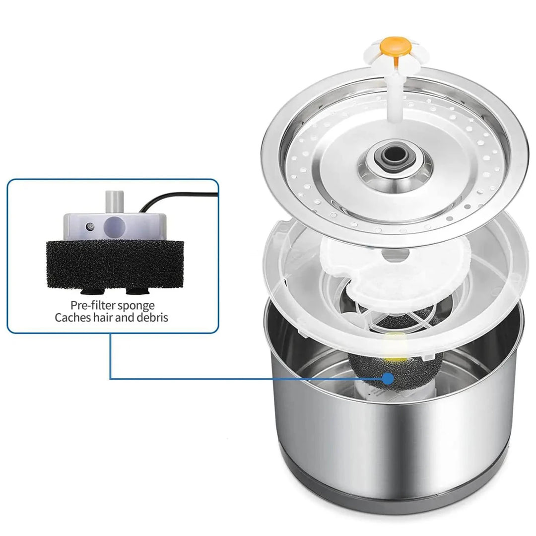 “Foam Filter Replacement for Pet Water Fountain – Compatible with SMA-800”