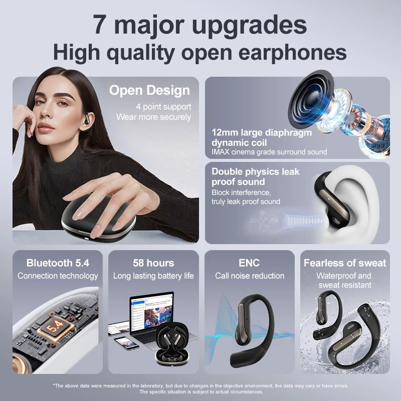 “Xiaomi AI Translation Bluetooth Earbuds – ANC, Waterproof, TWS”