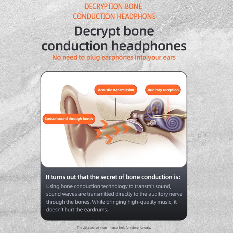 K69 Bone Conduction Wireless Earphones – Open-Ear Bluetooth Headset for Safe Outdoor Listening