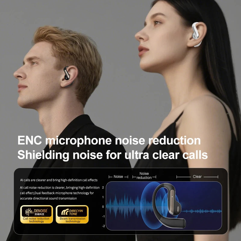 “Xiaomi AI Translation Bluetooth Earbuds – ANC, Waterproof, TWS”