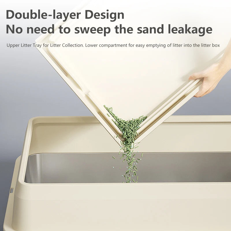 “Waterproof Cat Litter Mat – Double-Layer Trapping Pad for Easy Cleaning”