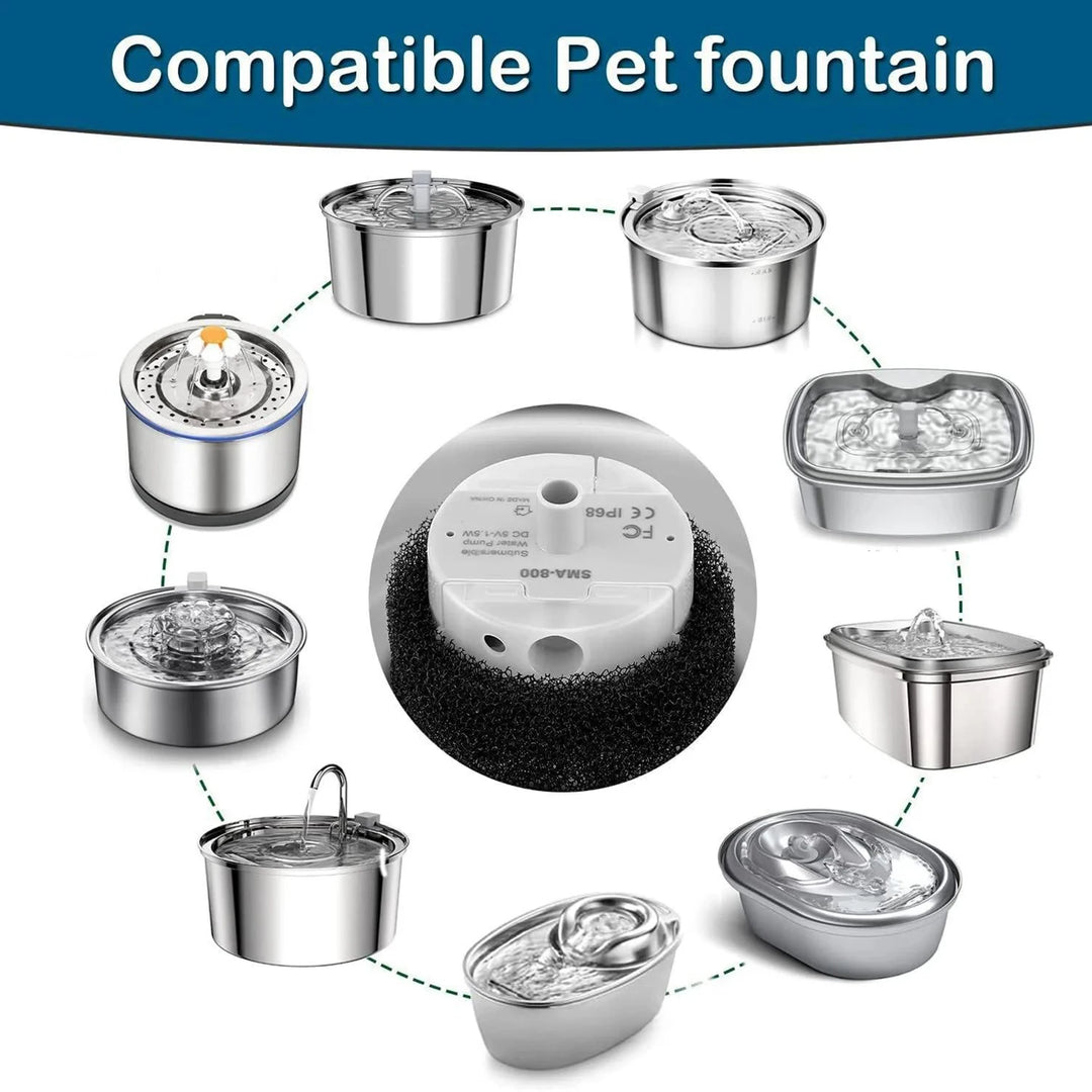 “Foam Filter Replacement for Pet Water Fountain – Compatible with SMA-800”