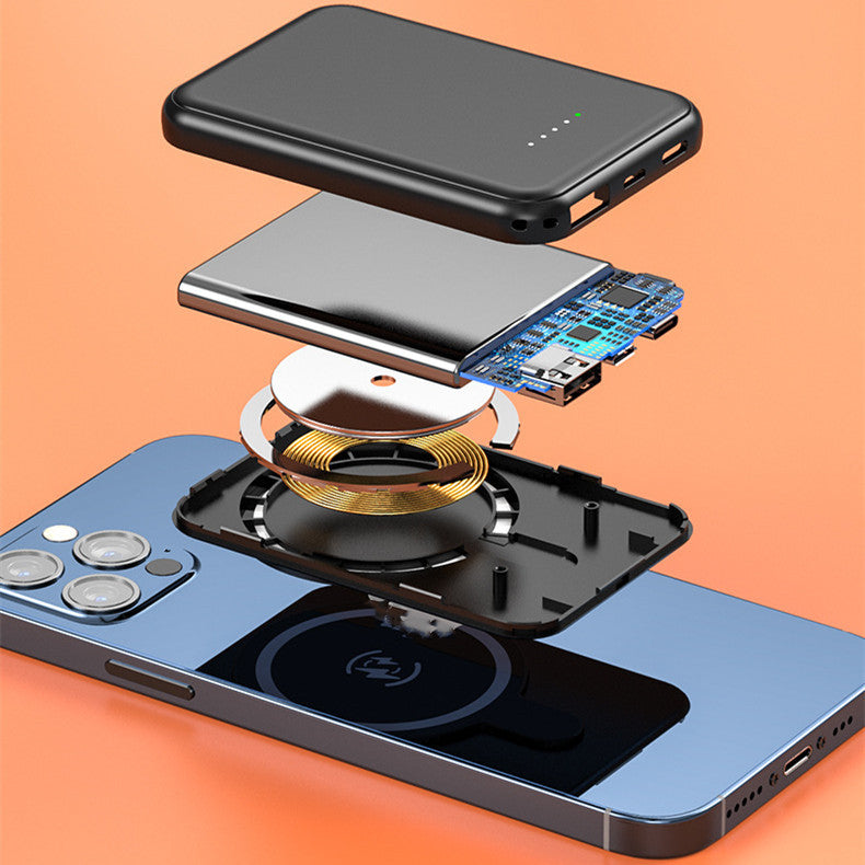 Mini Fast Charging Magnetic Wireless Power Bank 5000 MAh Portable - JEFF's Favorite Picks