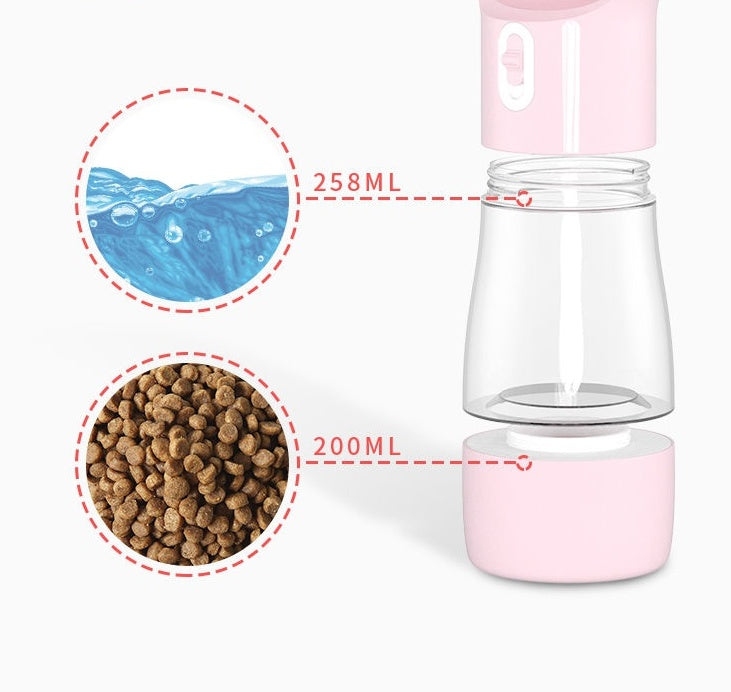 2-in-1 Pet Water Bottle & Food Dispenser – Leakproof Travel Bottle for Dogs & Cats – grooming kit
