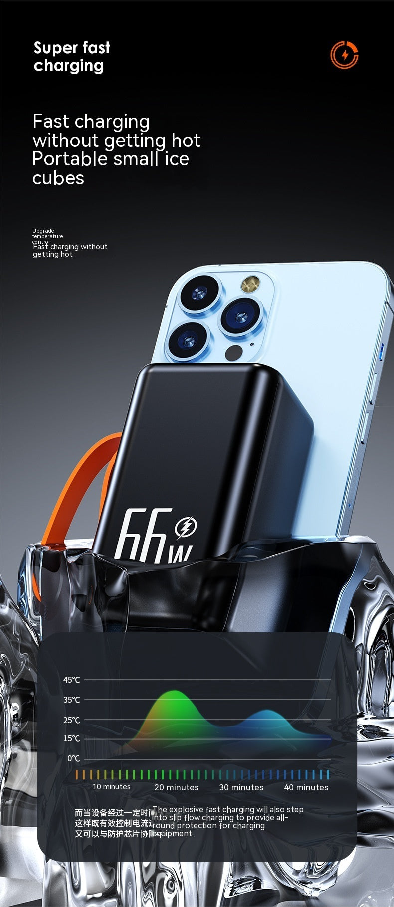 Compact Creative Power Bank – Fast Charging Mini Charger for Travel