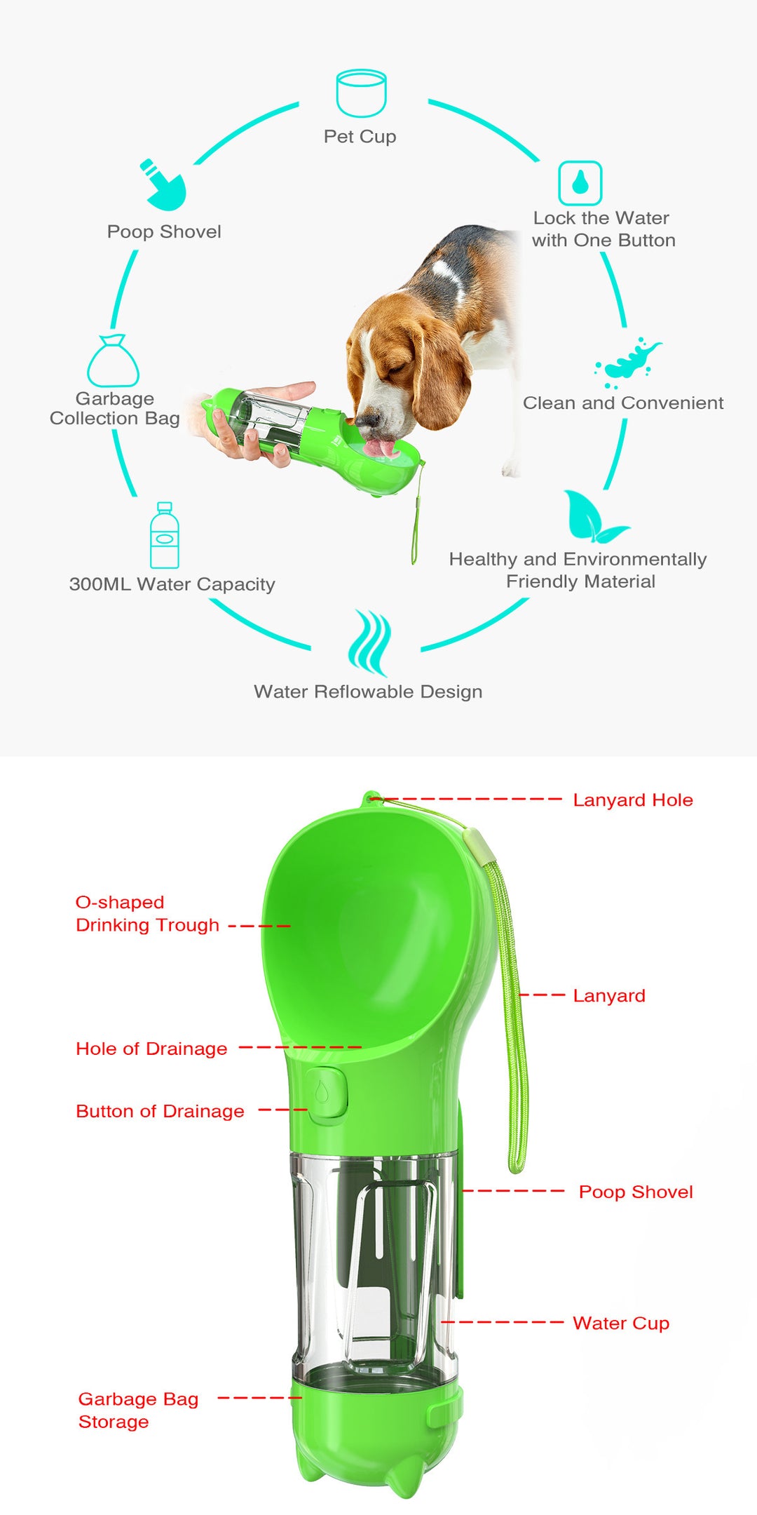 3-in-1 Pet Travel Mug – Water Bottle, Poop Scoop & Food Container – grooming kit