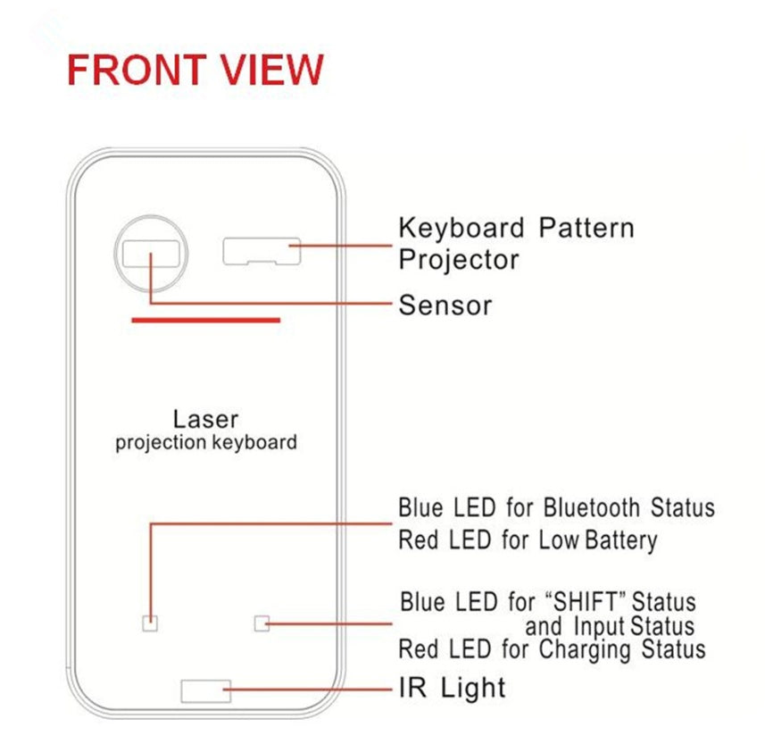 LEING FST Bluetooth Virtual Laser Keyboard – Wireless Projection Keyboard with Mouse Function for Phone, Tablet, Laptop, PC - JEFF's Favorite Picks