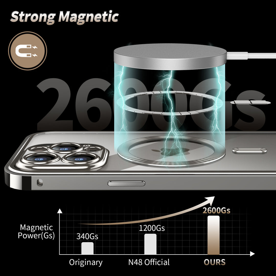 360° Magnetic Privacy iPhone Case – Metal Double-Lock Full Protection Cover – phone-case