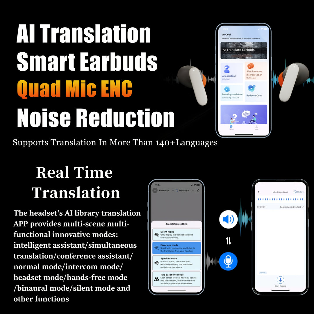 Wireless Translation Earbuds with Noise Cancelling | 550mAh
