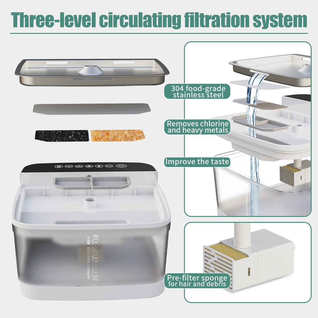 Automatic Gravity Pet Water Dispenser – No Power Needed