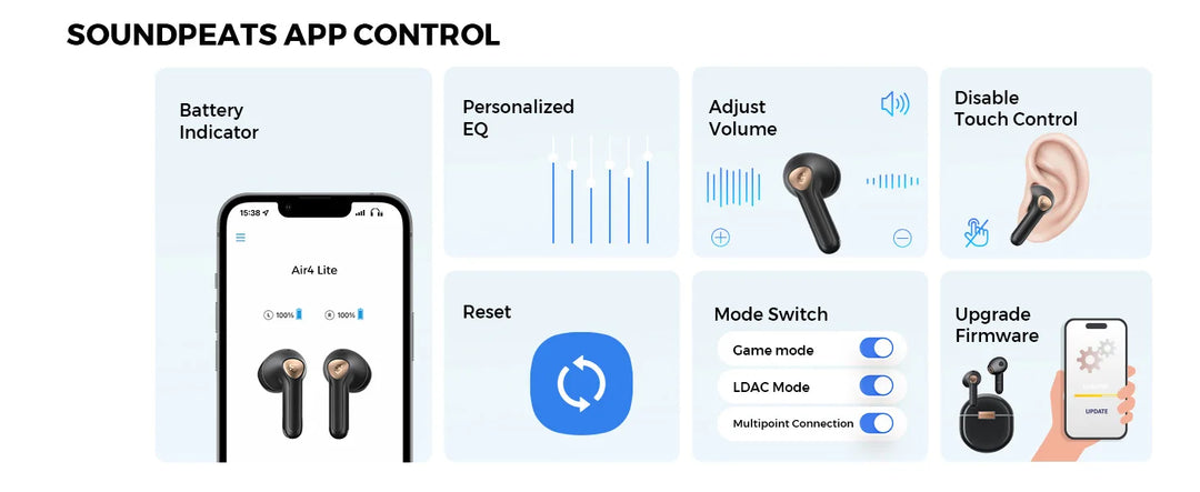 SoundPEATS Air4 Lite – Hi-Res Bluetooth 5.3 Earbuds