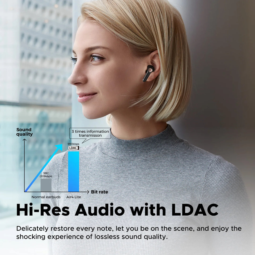 SoundPEATS Air4 Lite – Hi-Res Bluetooth 5.3 Earbuds