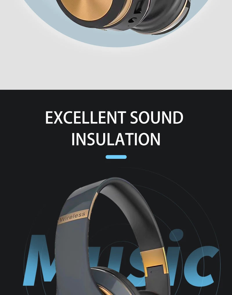 CHUYONG Bluetooth 5.0 Headphones – ANC, HiFi, Dual Mode