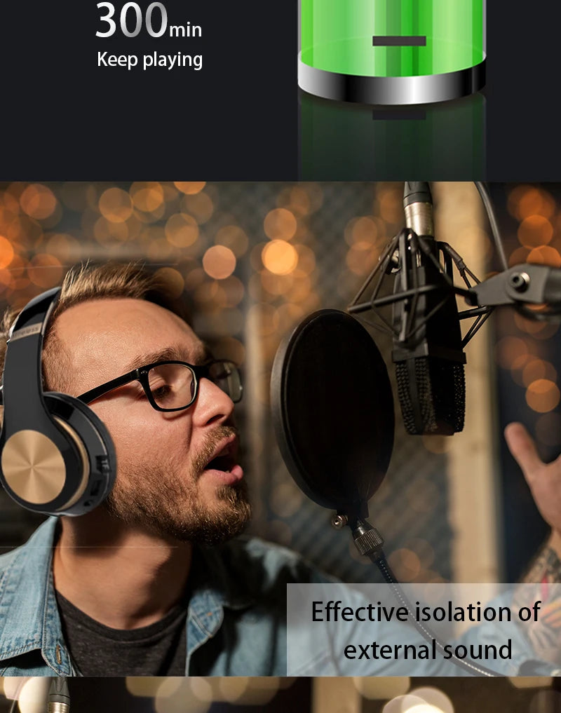 CHUYONG Bluetooth 5.0 Headphones – ANC, HiFi, Dual Mode