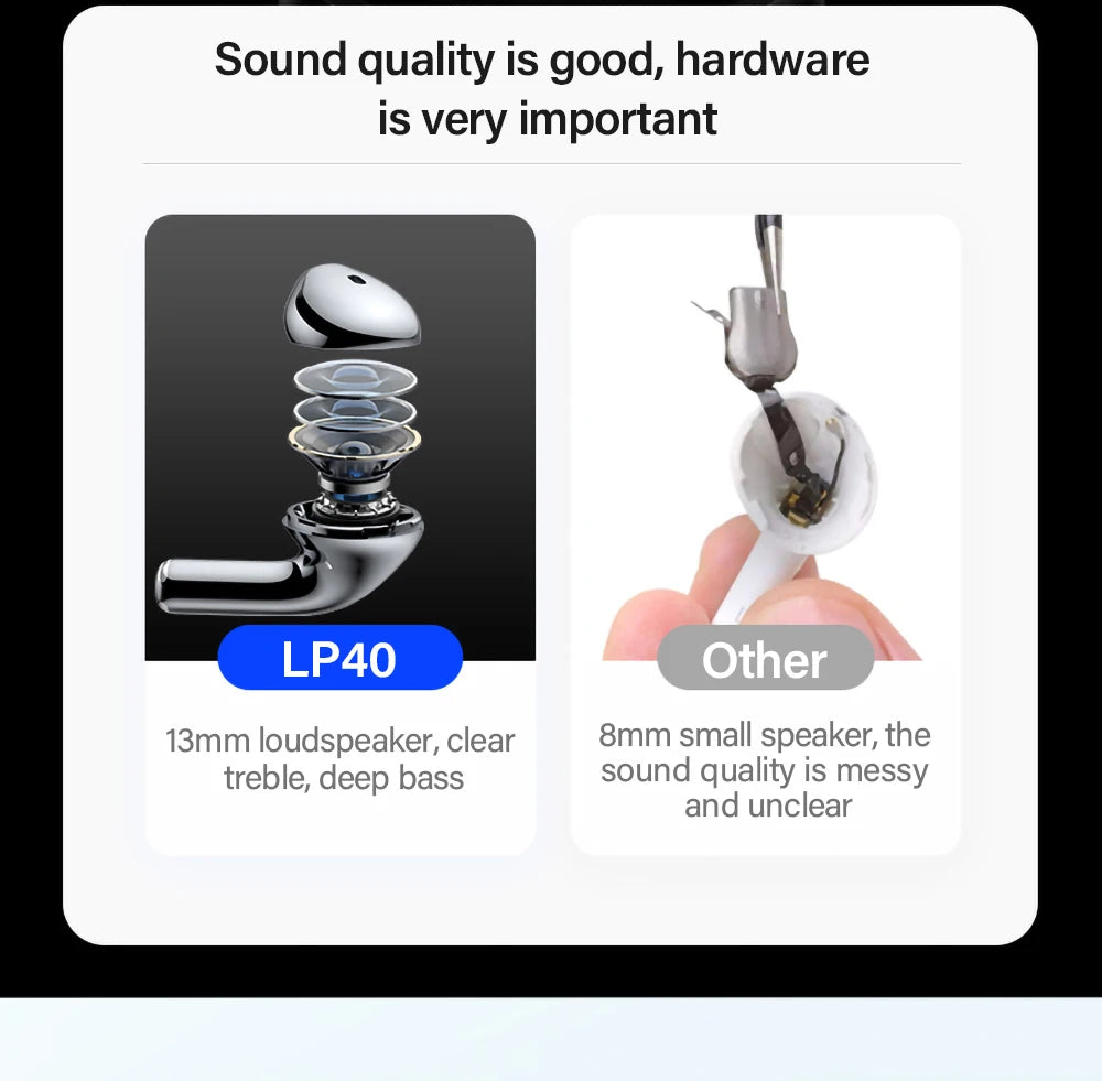 Lenovo LP40 Wireless Earbuds – Bluetooth 5.0 HiFi Sound + Waterproof Charging Case