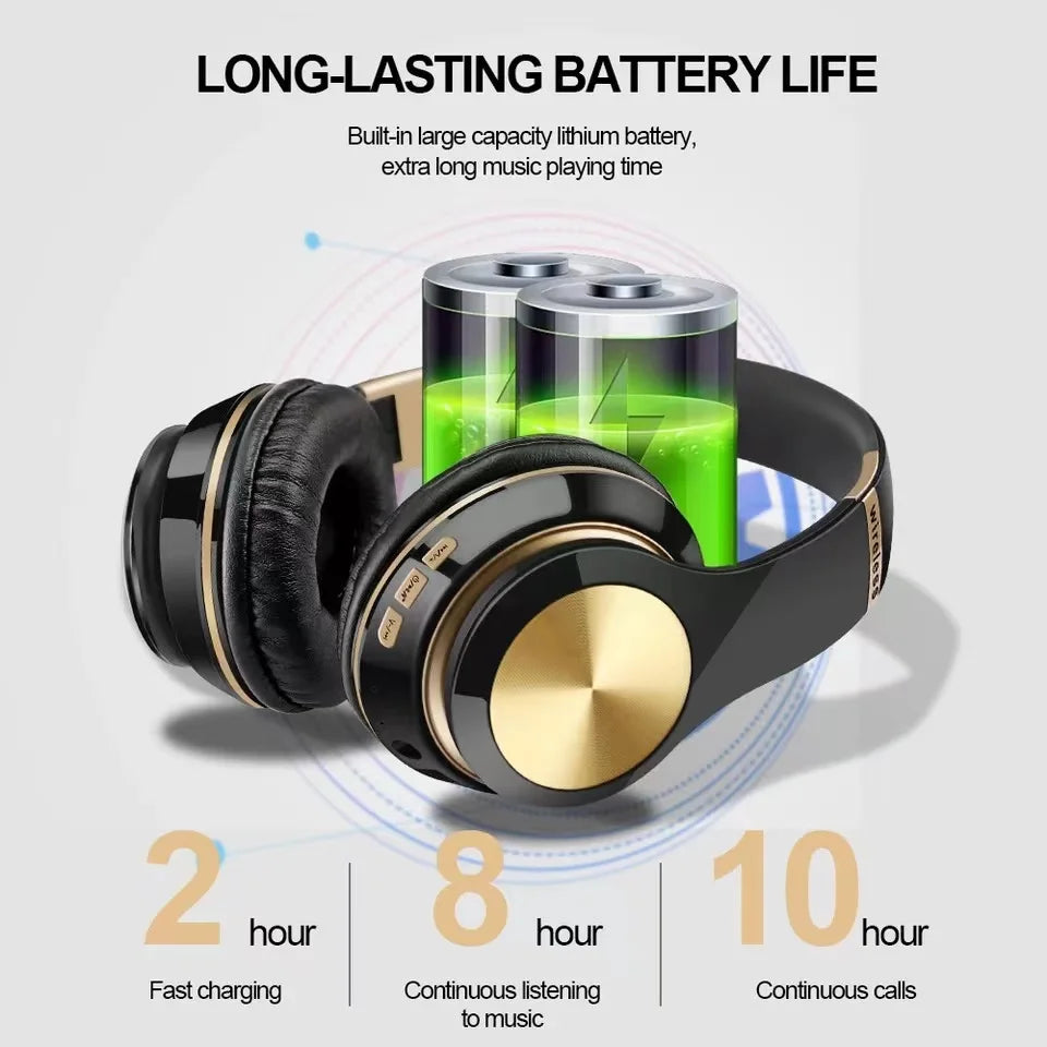 CHUYONG Bluetooth 5.0 Headphones – ANC, HiFi, Dual Mode
