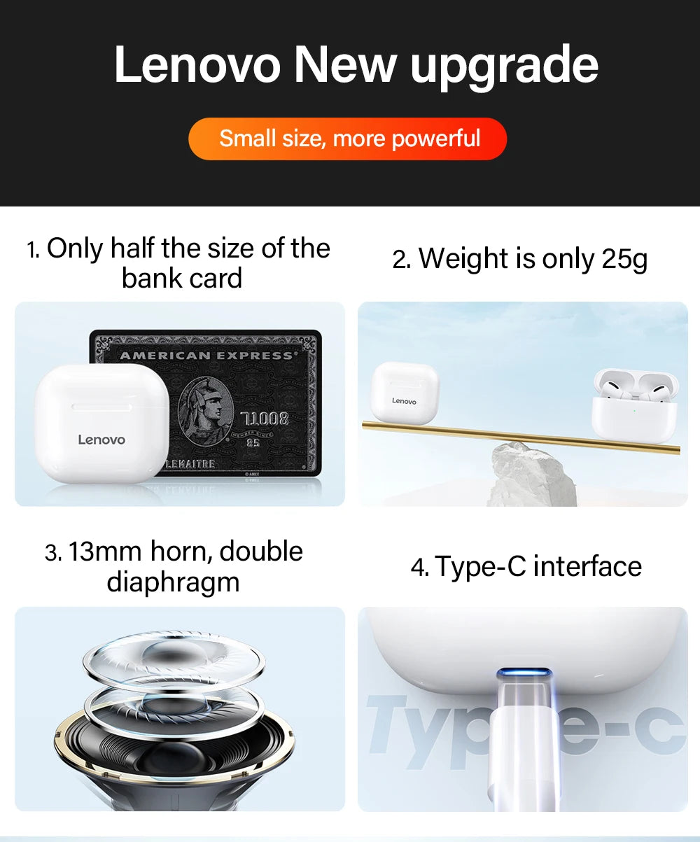 Lenovo LP40 Wireless Earbuds – Bluetooth 5.0 HiFi Sound + Waterproof Charging Case