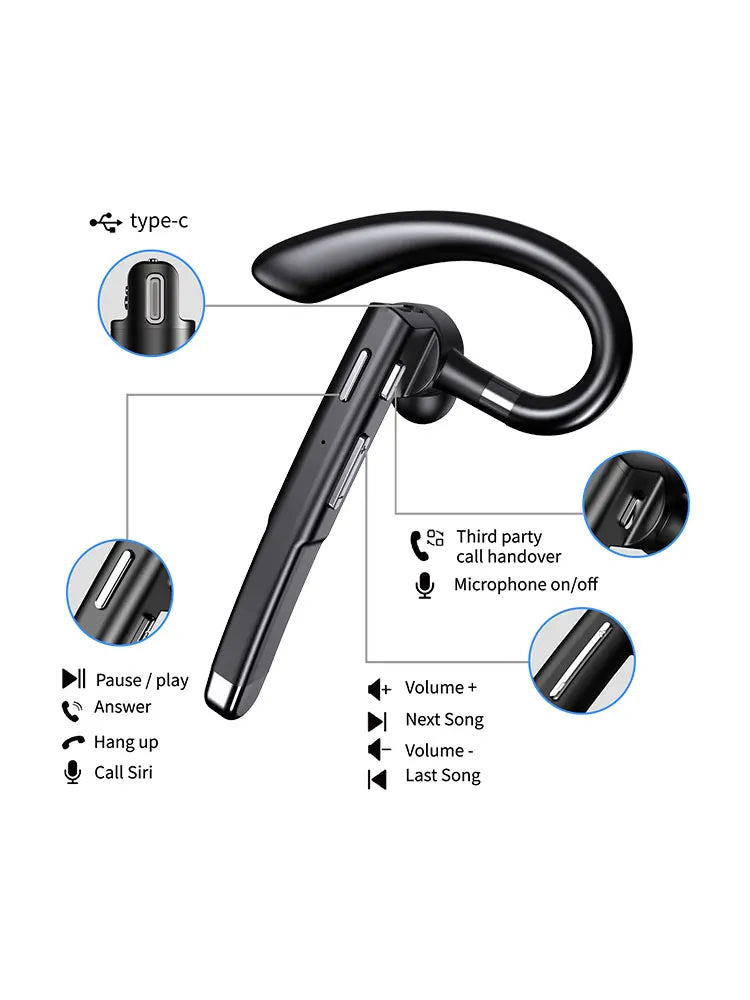 GDLYL Bluetooth 5.3 Business Headset | ENC Mic & 10H Playtime