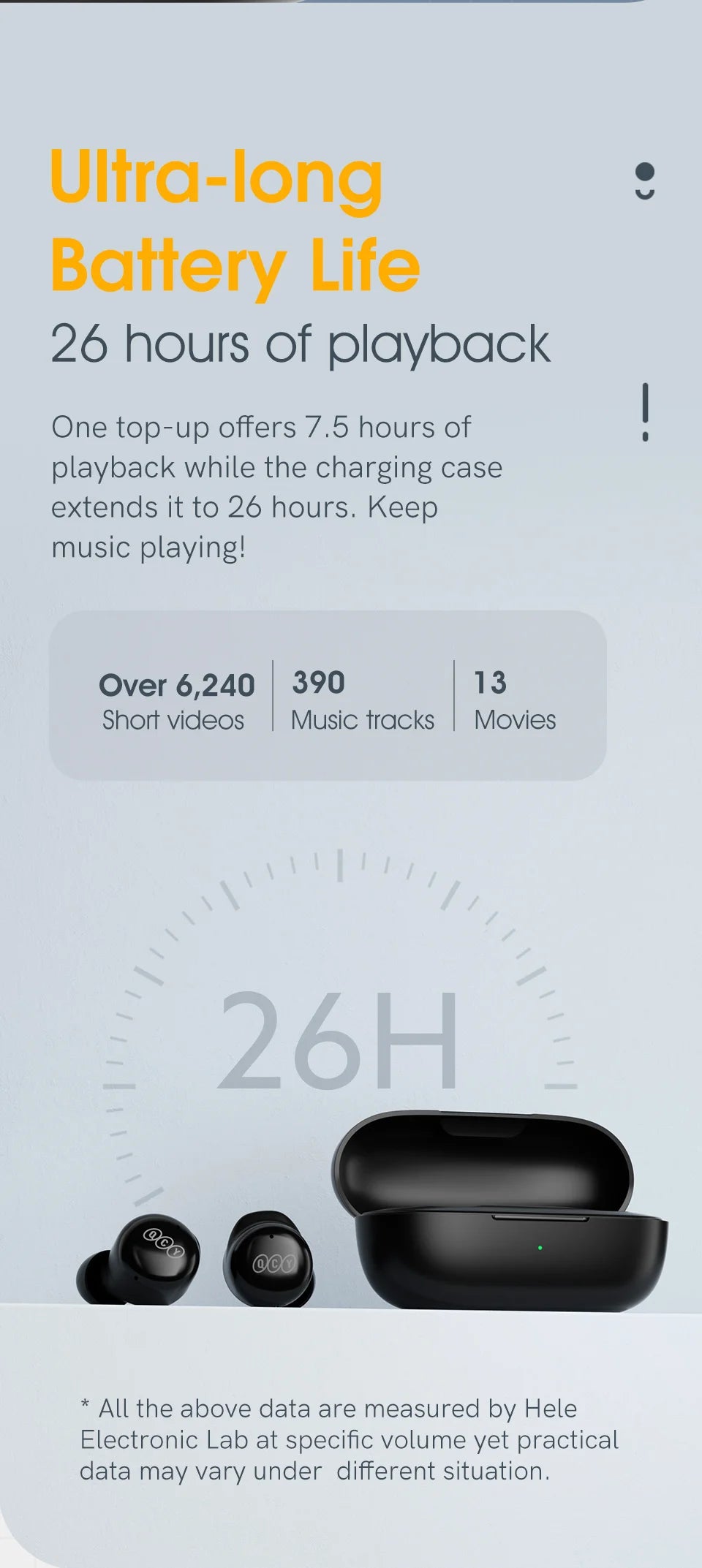 QCY T17 Bluetooth 5.1 Earbuds – 26H Battery, HIFI Sound