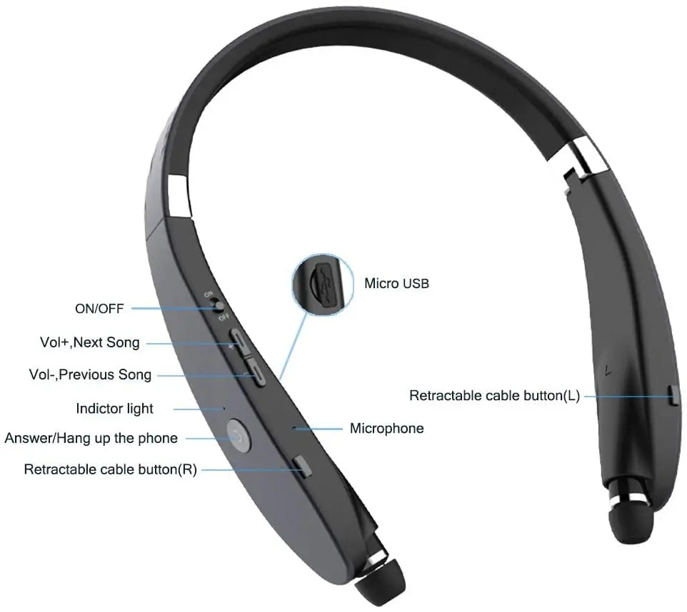 UYYNY Neckband Bluetooth Earphones – HiFi Sound, Long Battery Life