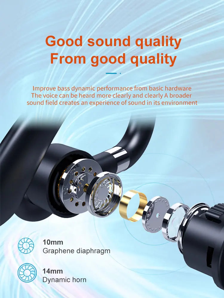 GDLYL Bluetooth 5.3 Business Headset | ENC Mic & 10H Playtime