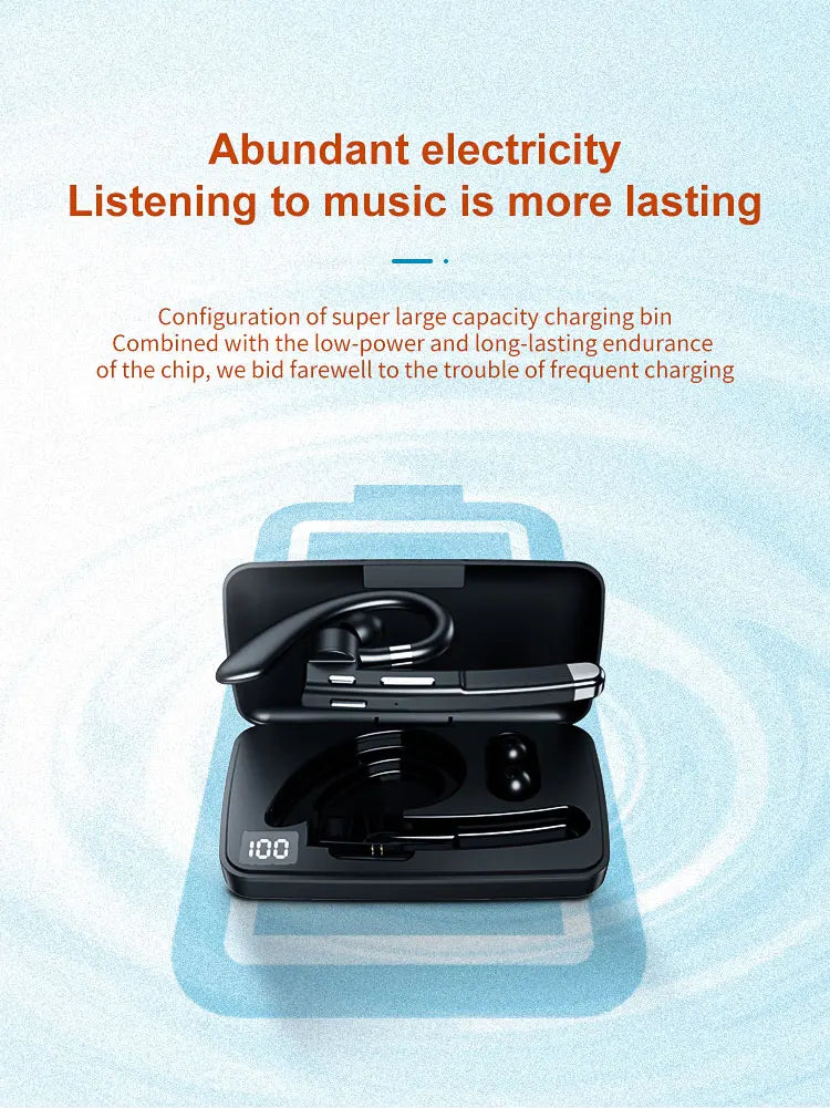 GDLYL Bluetooth 5.3 Business Headset | ENC Mic & 10H Playtime