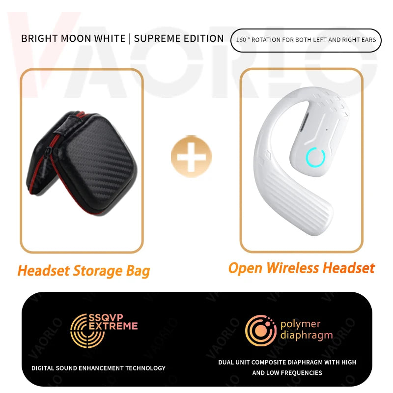 VAORLO Bluetooth 5.4 Rotating Ear Hook Headset – Noise Cancelling