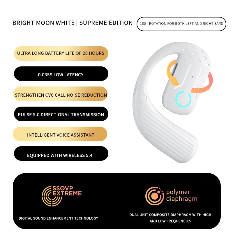 VAORLO Bluetooth 5.4 Rotating Ear Hook Headset – Noise Cancelling