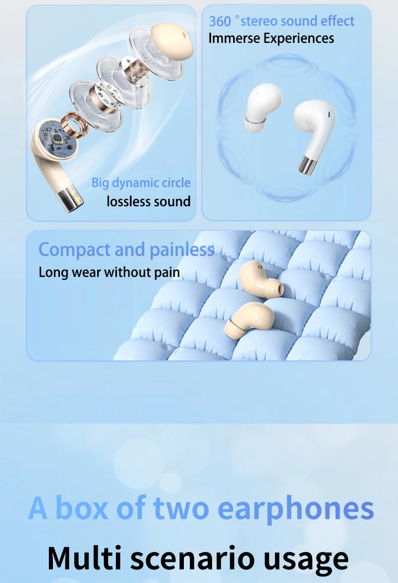 Kebidumei Bluetooth 5.4 Earbuds – ANC, 300H Standby, Waterproof