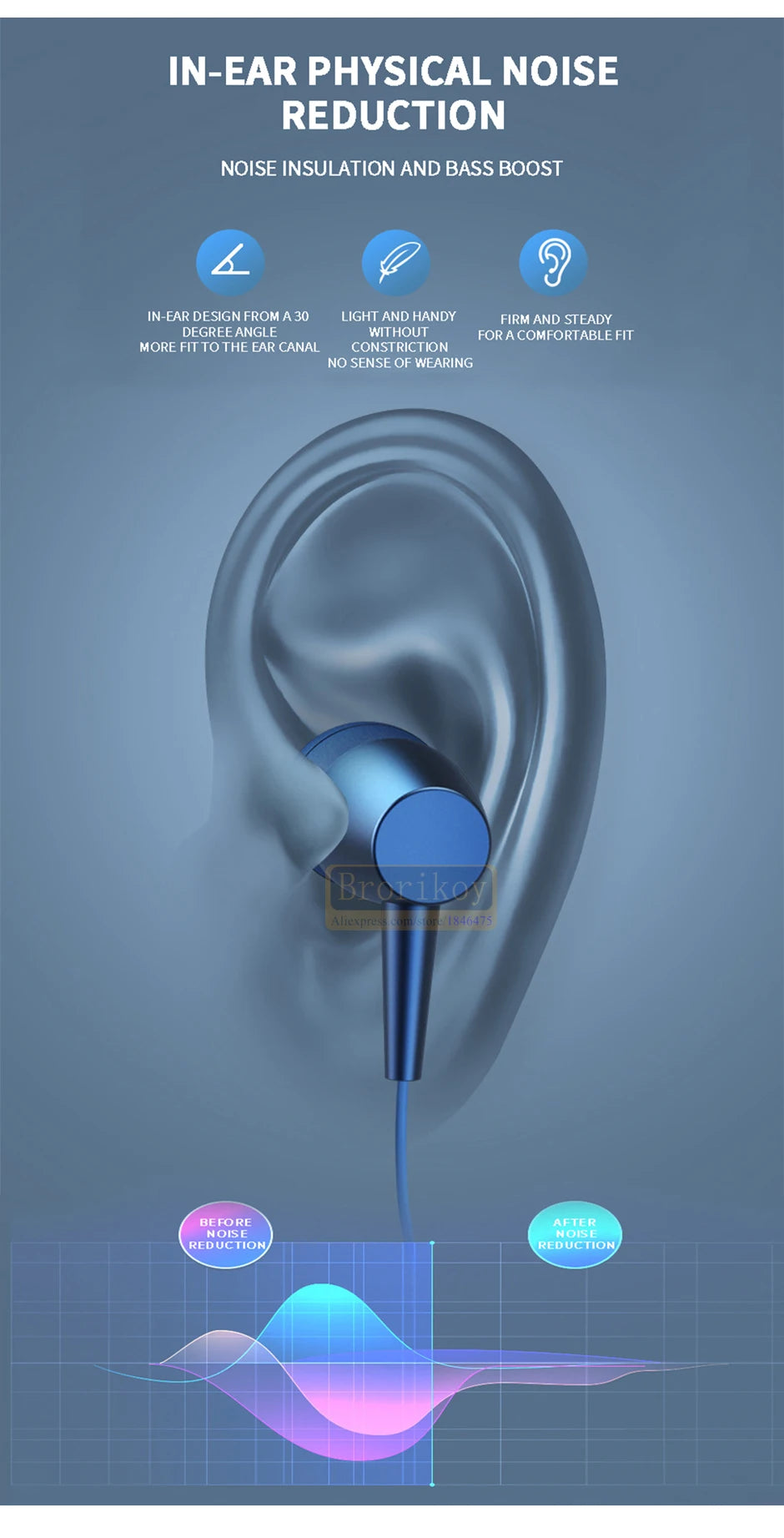 Brorikoy Bluetooth 5.0 Neckband Earphones – ANC & Waterproof – audio-accessory