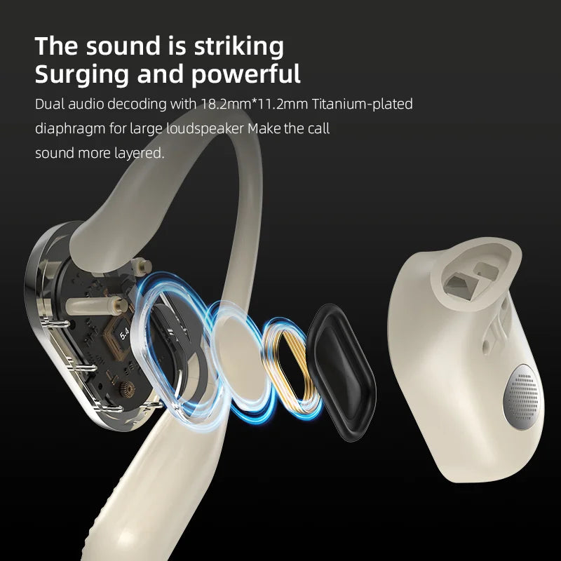 GDLYL Bluetooth 5.4 Earbuds – Sport, Waterproof, LED Display