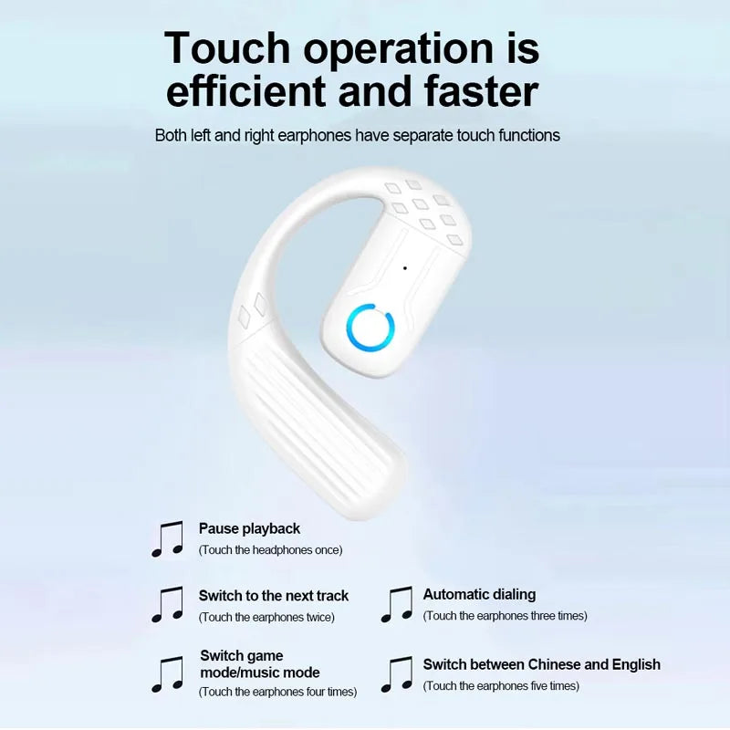 Ruiforlove Bluetooth 5.4 Ear Hook Headset – Noise Cancelling & HiFi