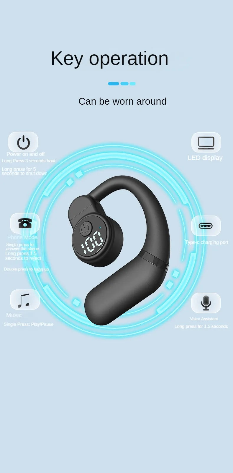 Kebidumei HOWS02 Ear Hook – Bluetooth 5.3 Noise Cancelling