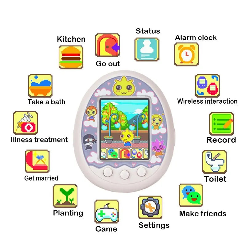 Interactive Electronic Pet Game – Virtual Friend with Color Screen