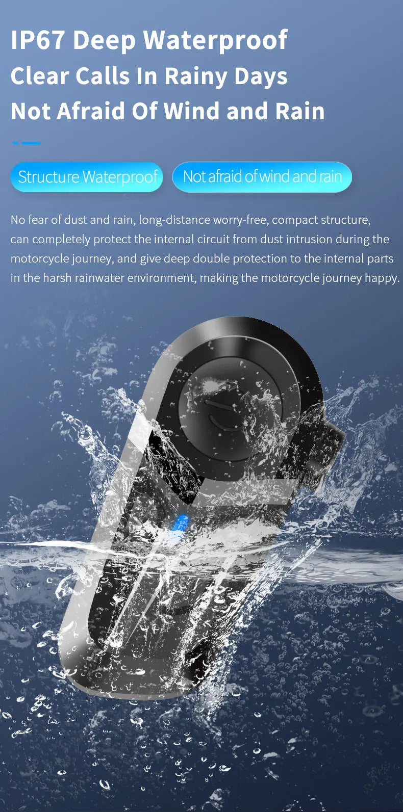 Helmet Bluetooth Headset – Wireless CE/FCC Certified