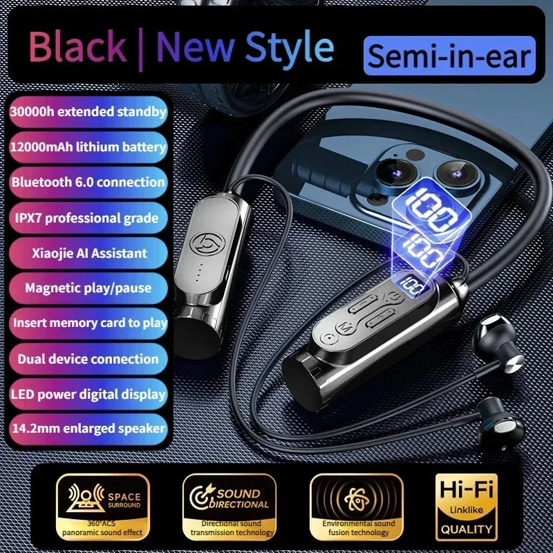 Luxuglow Bluetooth 6.0 Neckband – ANC, 12000mAh, IPX7