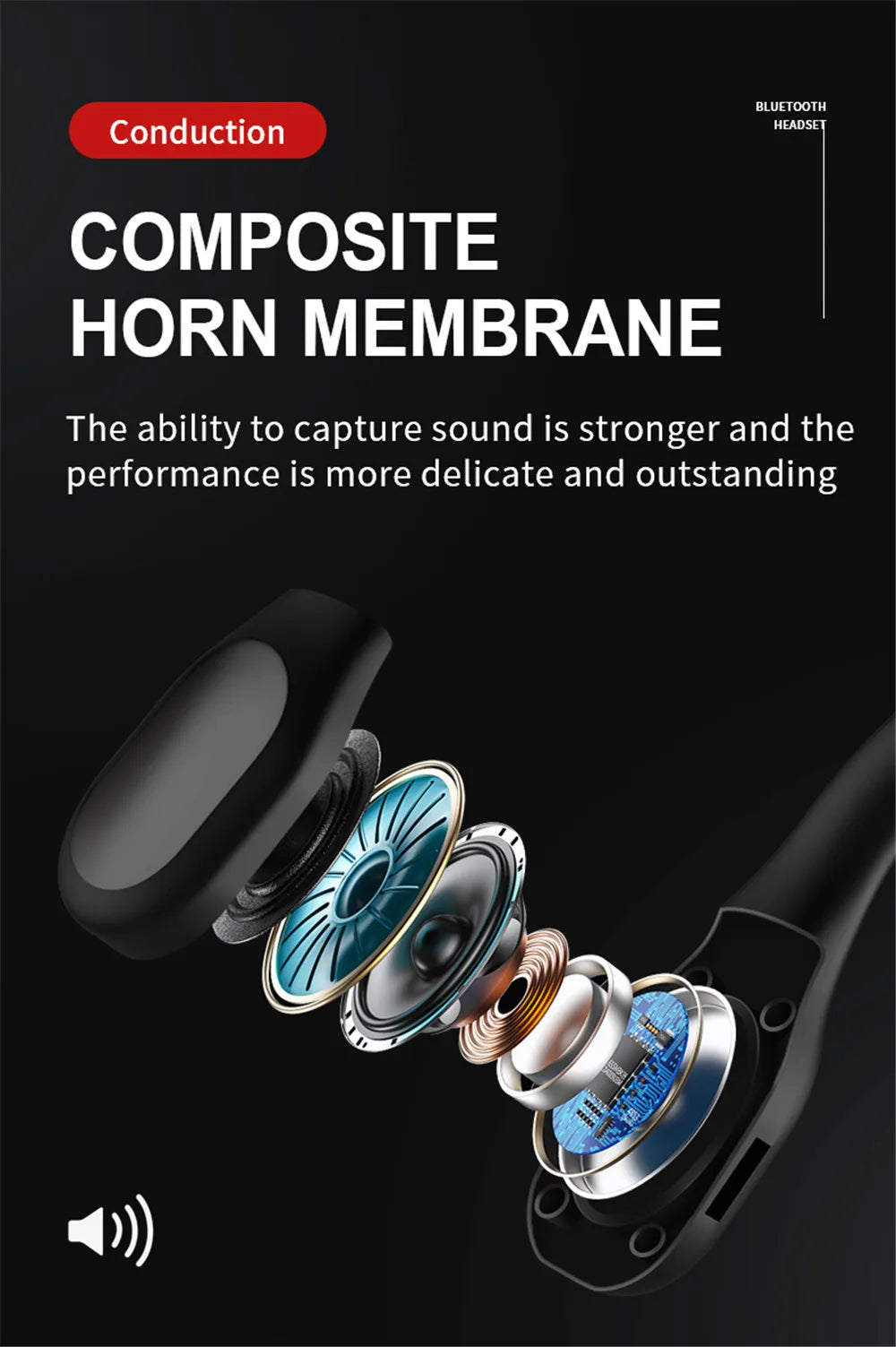 Kebidumei BL09 Bluetooth 5.2 Ear Hook – IPX5, 15H Play