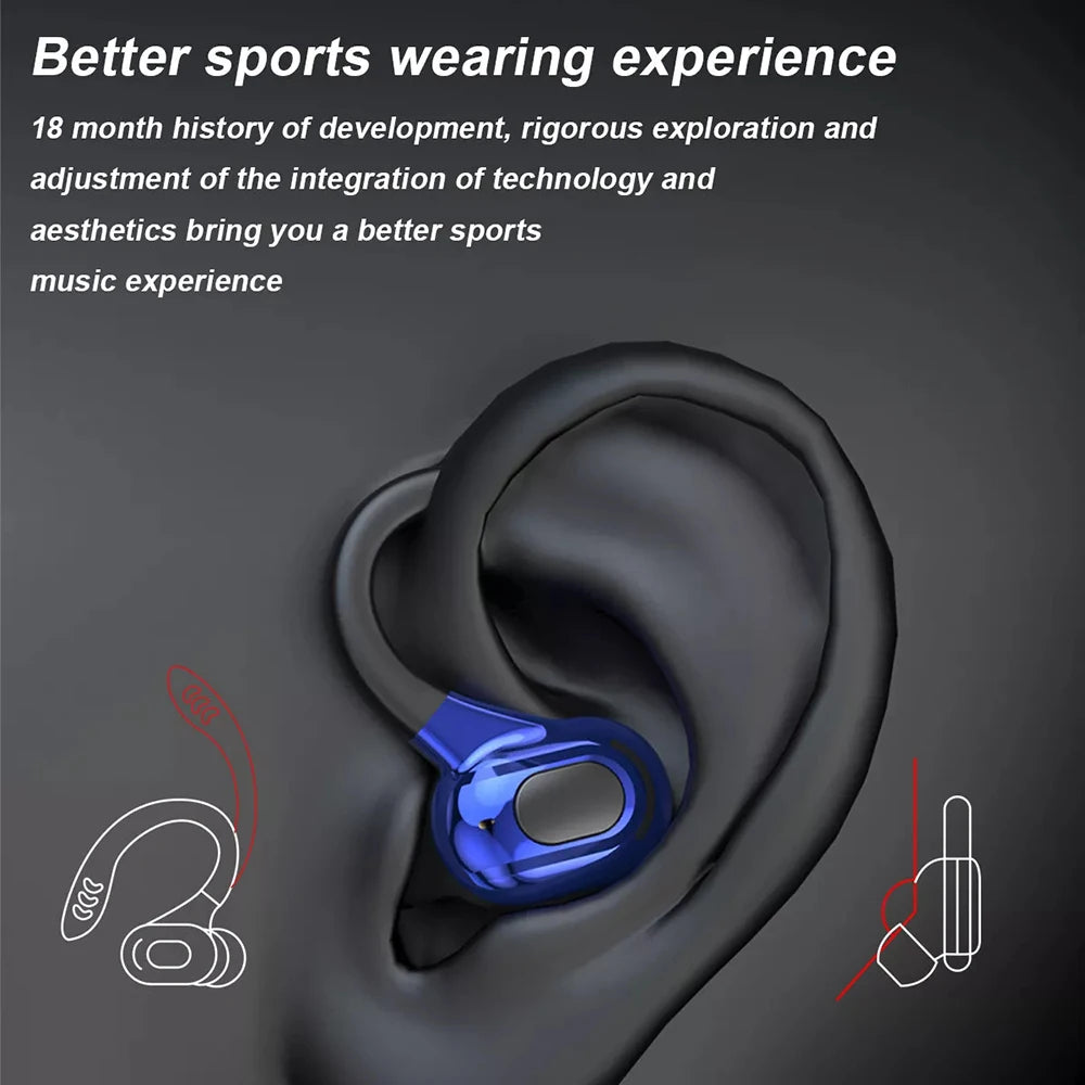 Virwir Bluetooth 5.2 Ear Hook Earbuds – ANC, HiFi Stereo, 60H