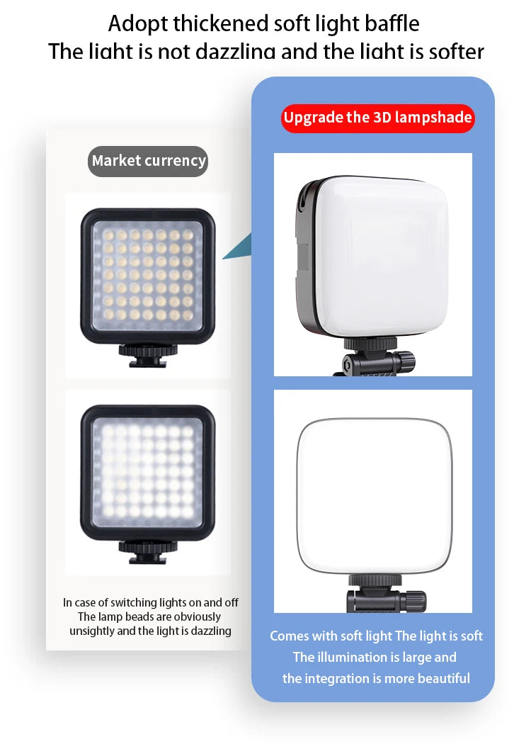 Nagnahz M11 Mini LED Fill Light – Bi-Color Portable Light for Cameras & Phones