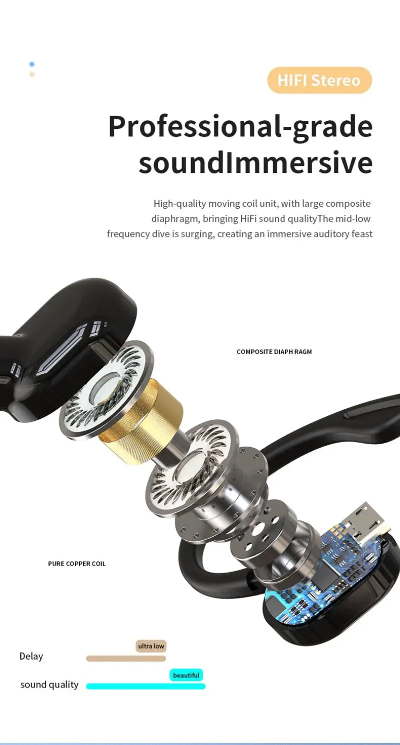 Kebidumei Bluetooth 5.2 Ear Hook Headphone | ANC & Waterproof