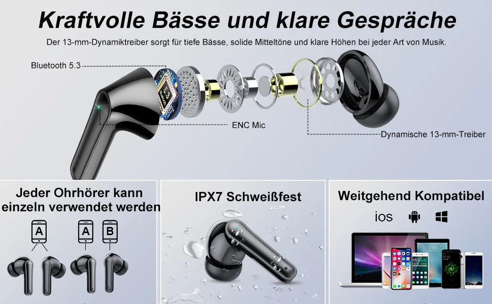 PYLV TWS Bluetooth 5.3 Earphones – Noise Reduction, Low Latency