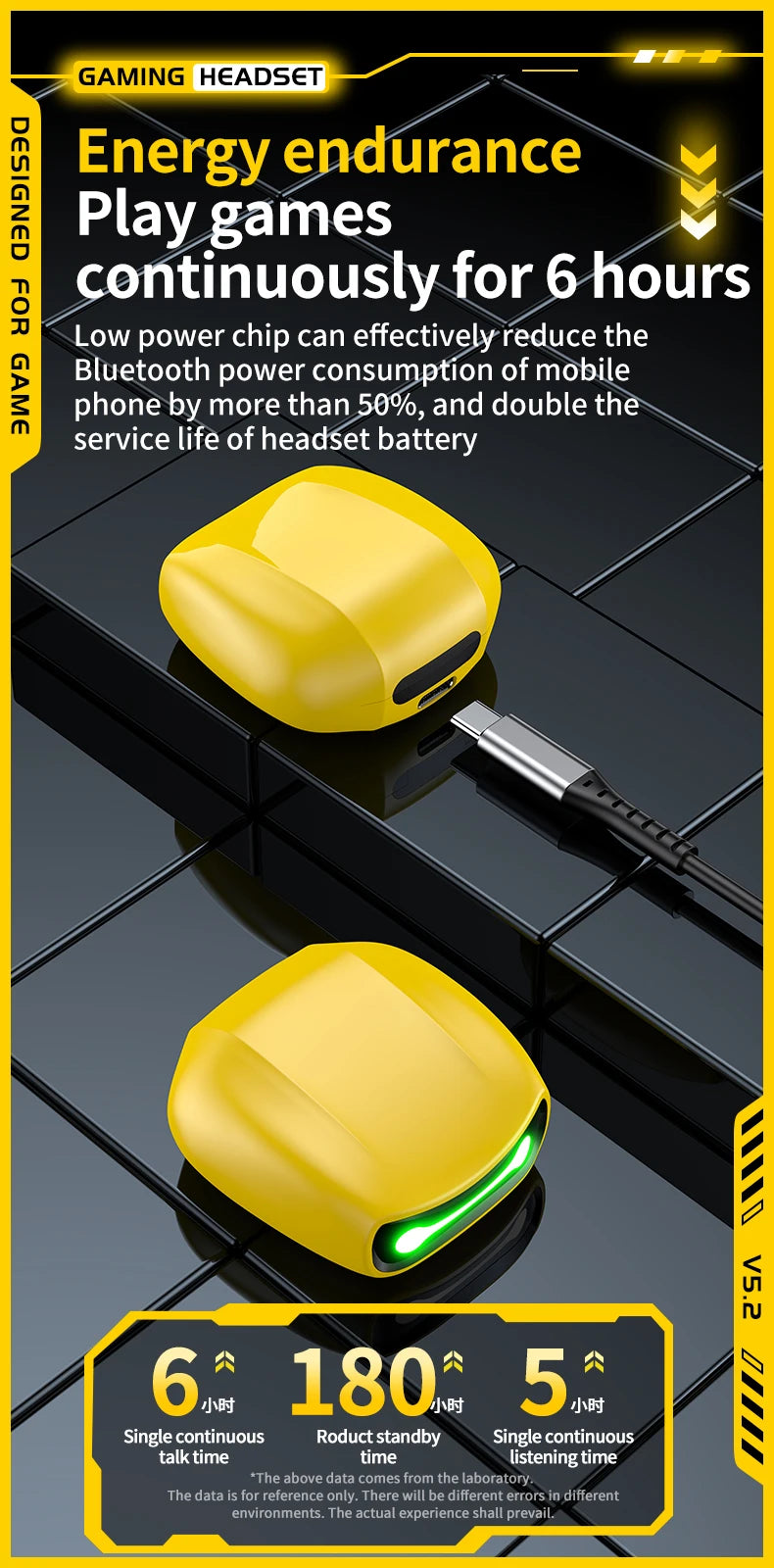 Gearix TWS Wireless Earbuds – Noise Cancelling & Waterproof