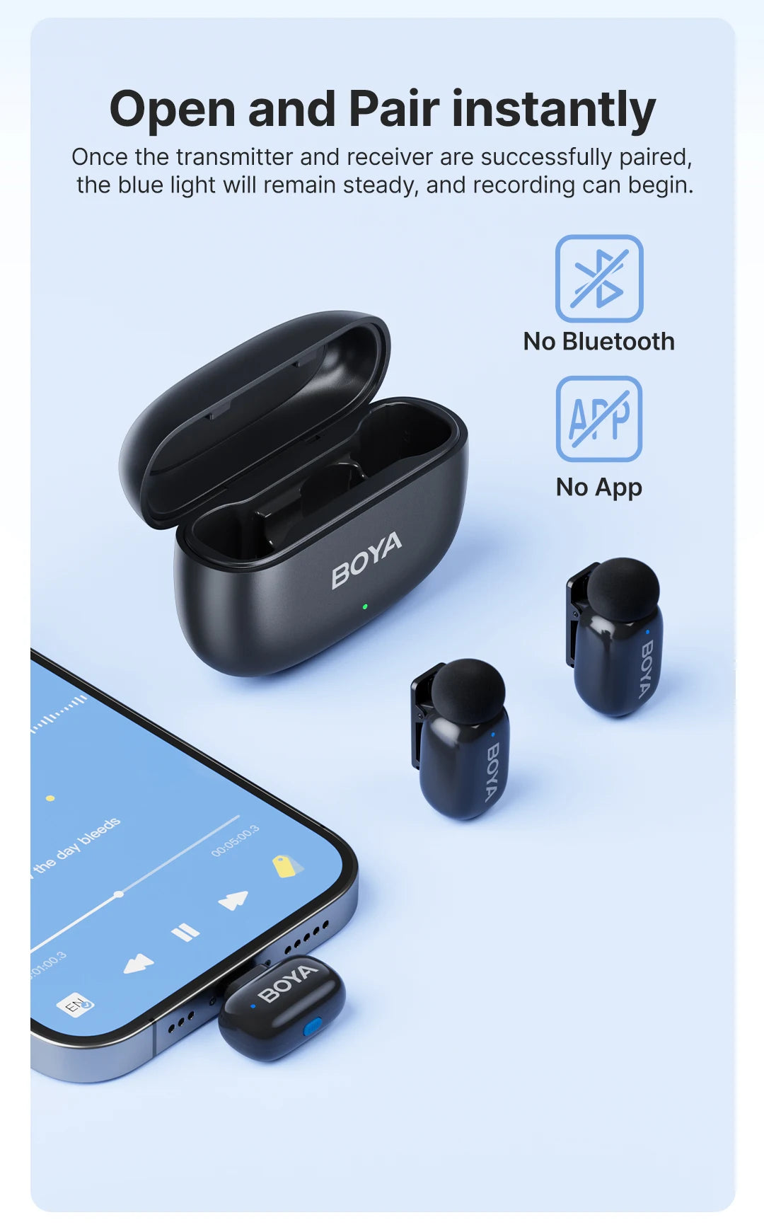 BOYA Mini Wireless Lavalier Mic | iPhone 15/Android/Camera