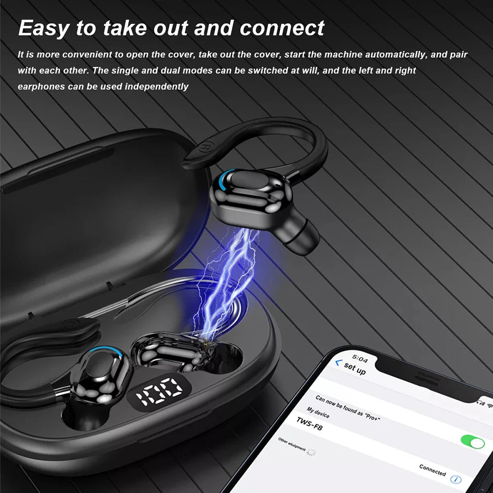 Virwir Bluetooth 5.2 Ear Hook Earbuds – ANC, HiFi Stereo, 60H