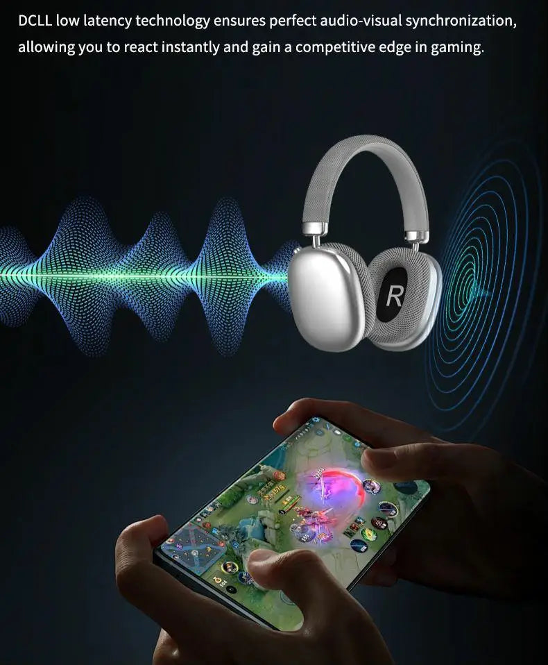 WYMECT Over-Ear Bluetooth Headphones – Noise Cancelling & Mic