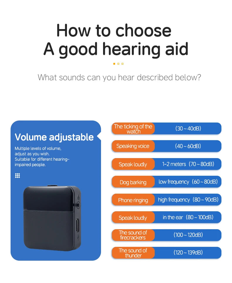 Situ Wireless Hearing Aid Earphones – Rechargeable & Bluetooth