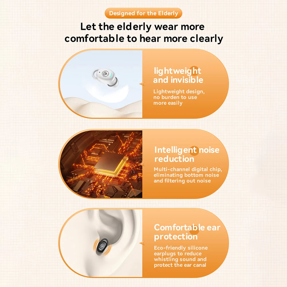 Bluetooth 5.3 Hearing Aids Earbuds – Mini In-Ear Amplifier for Seniors