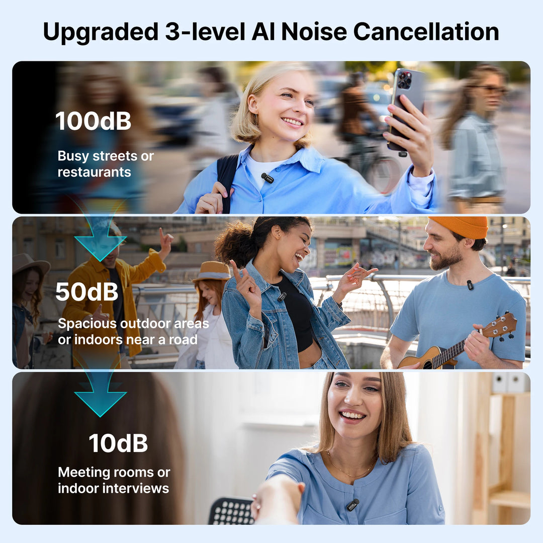 BOYA Mini Wireless Lavalier Mic | iPhone 15/Android/Camera