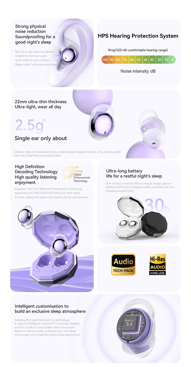 NUOYAREN TWS Bluetooth Earphones | ANC Wireless In-Ear