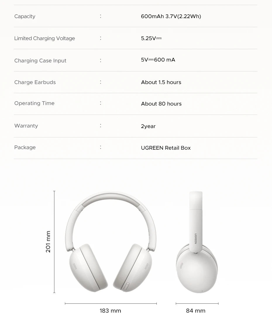 UGREEN Wireless + Wired Headphones – 80 H Battery & Dual Mode
